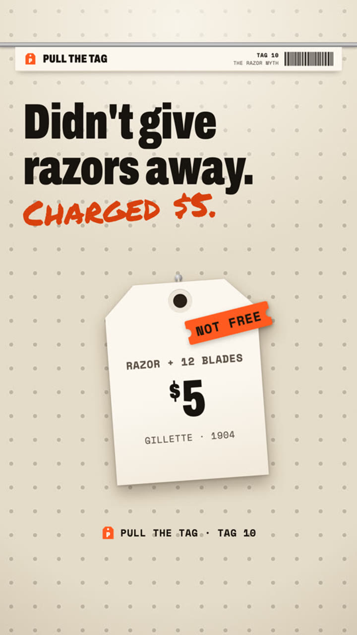 Cover of the reel “Gillette didn’t give razors away”
