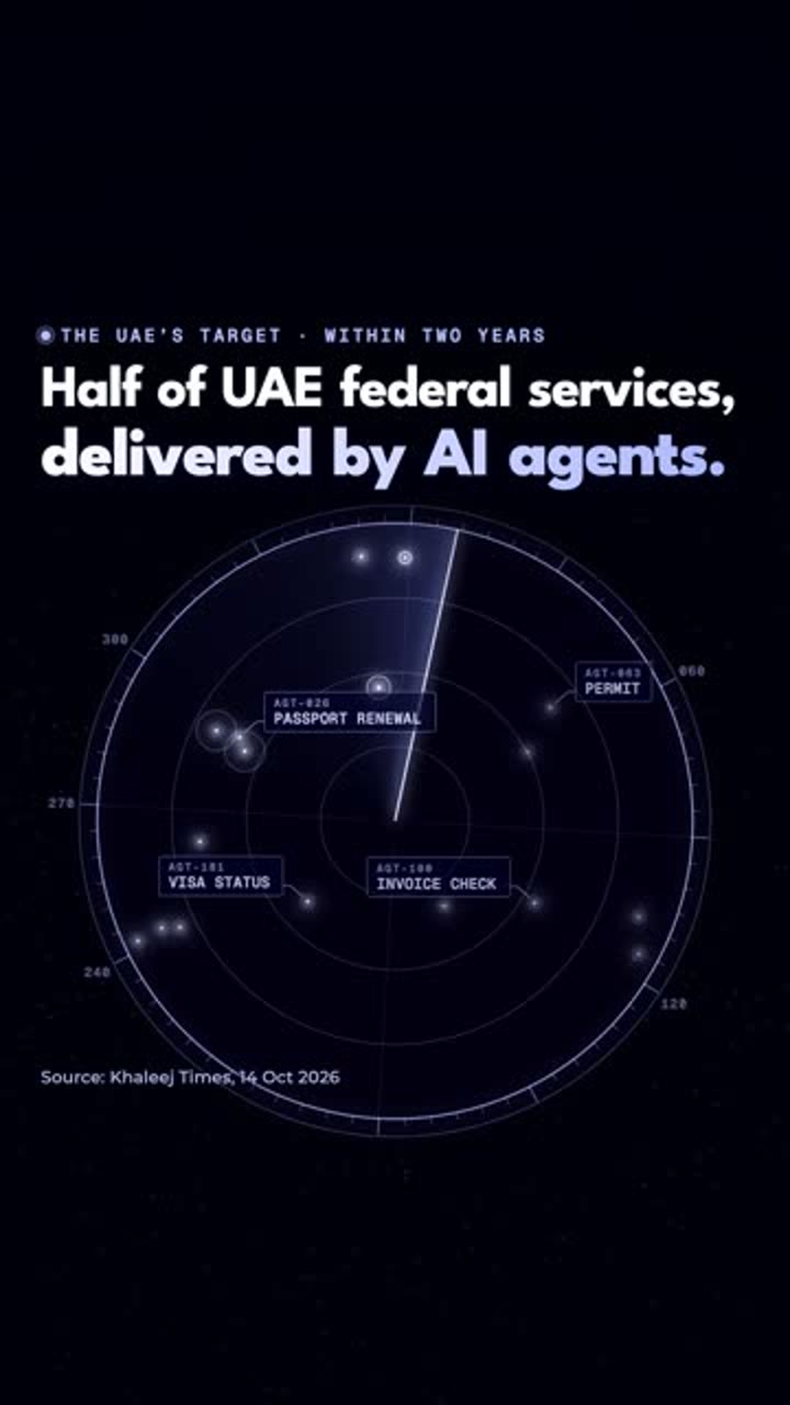 Cover of the reel “The AI agent control tower”