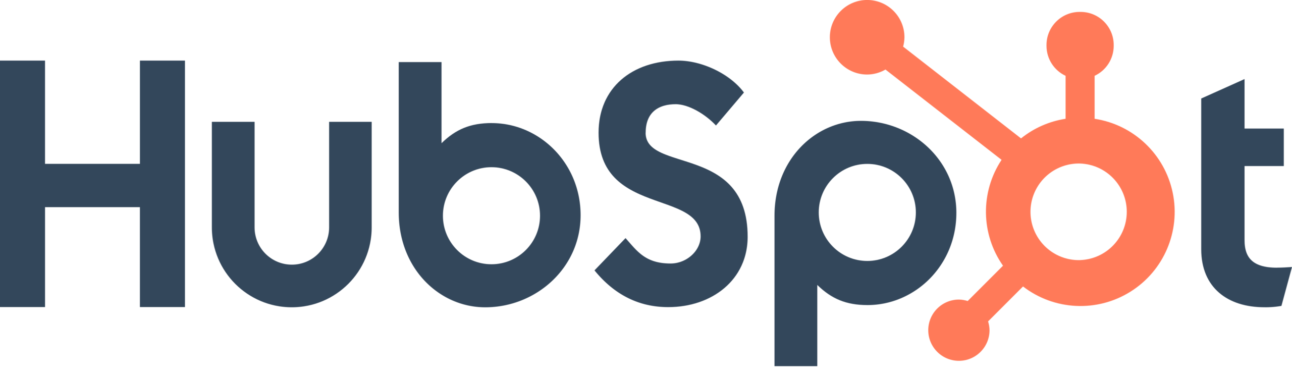 14 HubSpot Logo.svg scaled